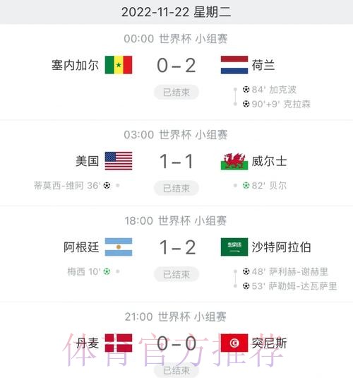 全面覆盖世界杯赛事比分统计平台