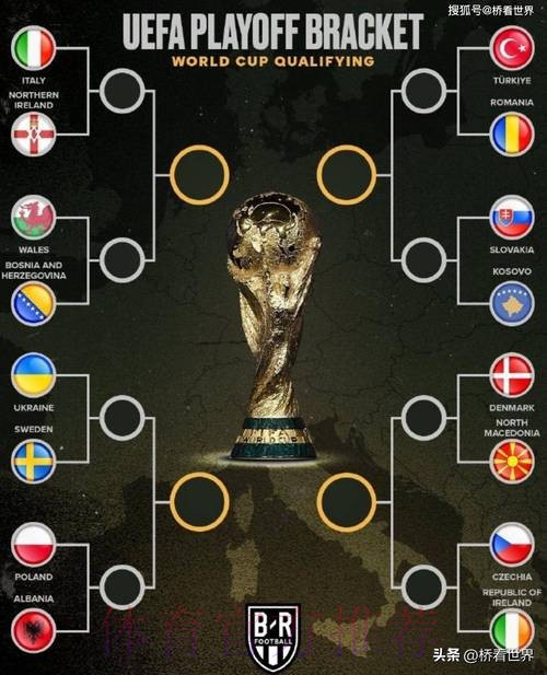 世界杯预测最佳战队分析