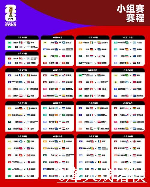 世界杯比赛记录全回顾