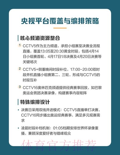 免费观看世界杯直播赛事的方法