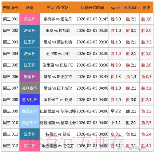全面解析世界杯滚球入口全站平台