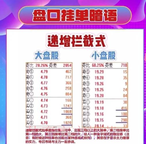 全方位解析世界杯盘口注册入口地址攻略