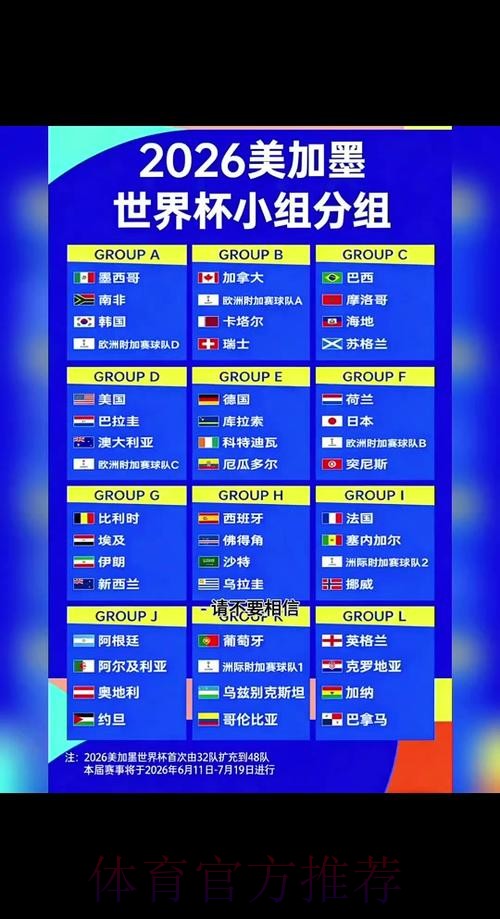 2026世界杯外围赛苹果投注攻略 2026世界杯外围赛苹果投注攻略