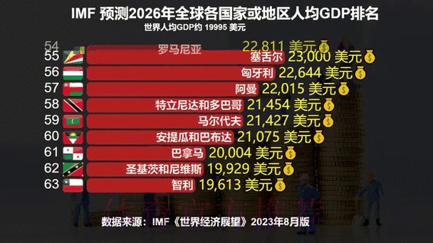 2026世界杯外围排名最新动态分析 2026世界杯外围排名最新动态分析